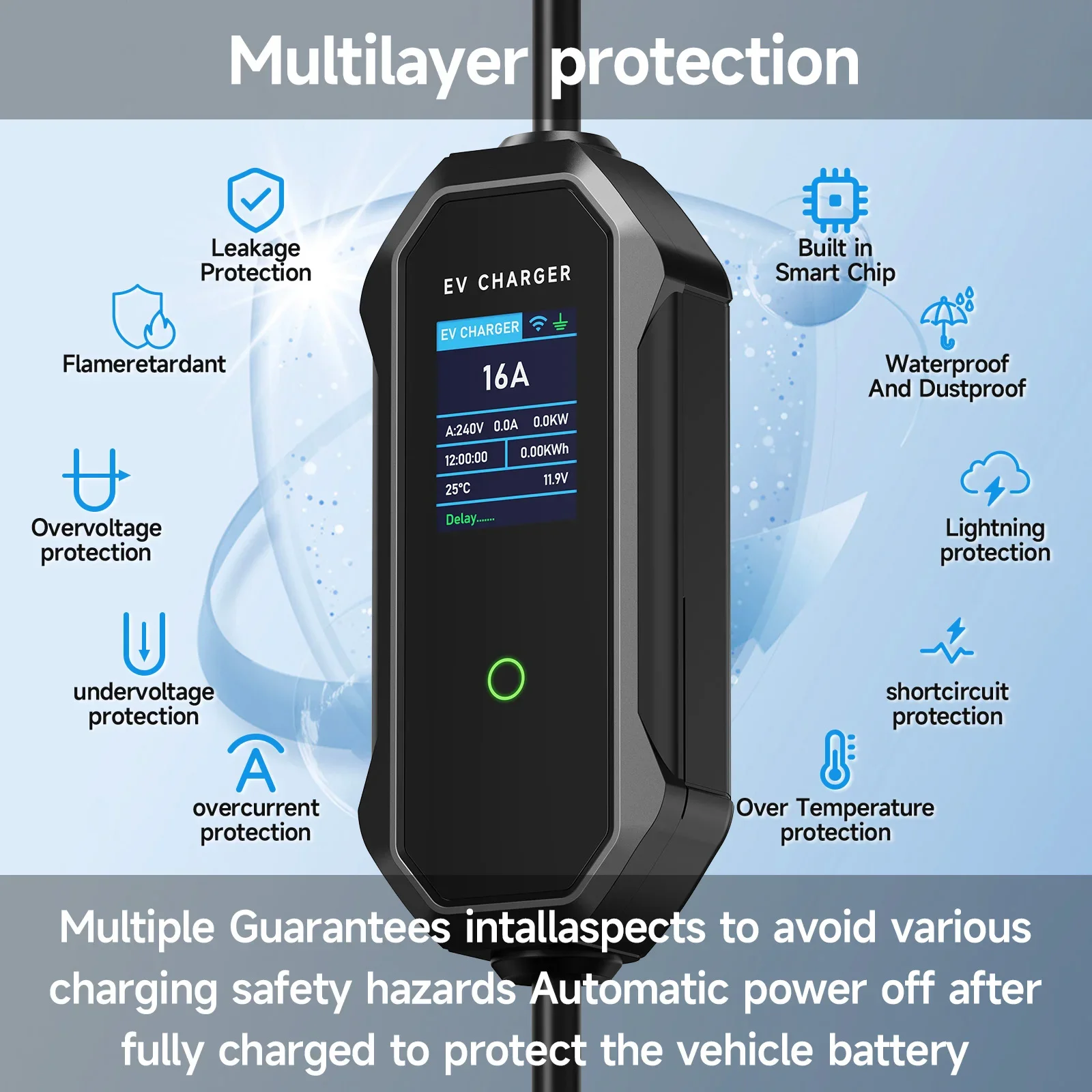 AFEEV 11KW Type 2 EV Charger 1 - Type 2 Portable Ev Charger 11Kw Cee review and price